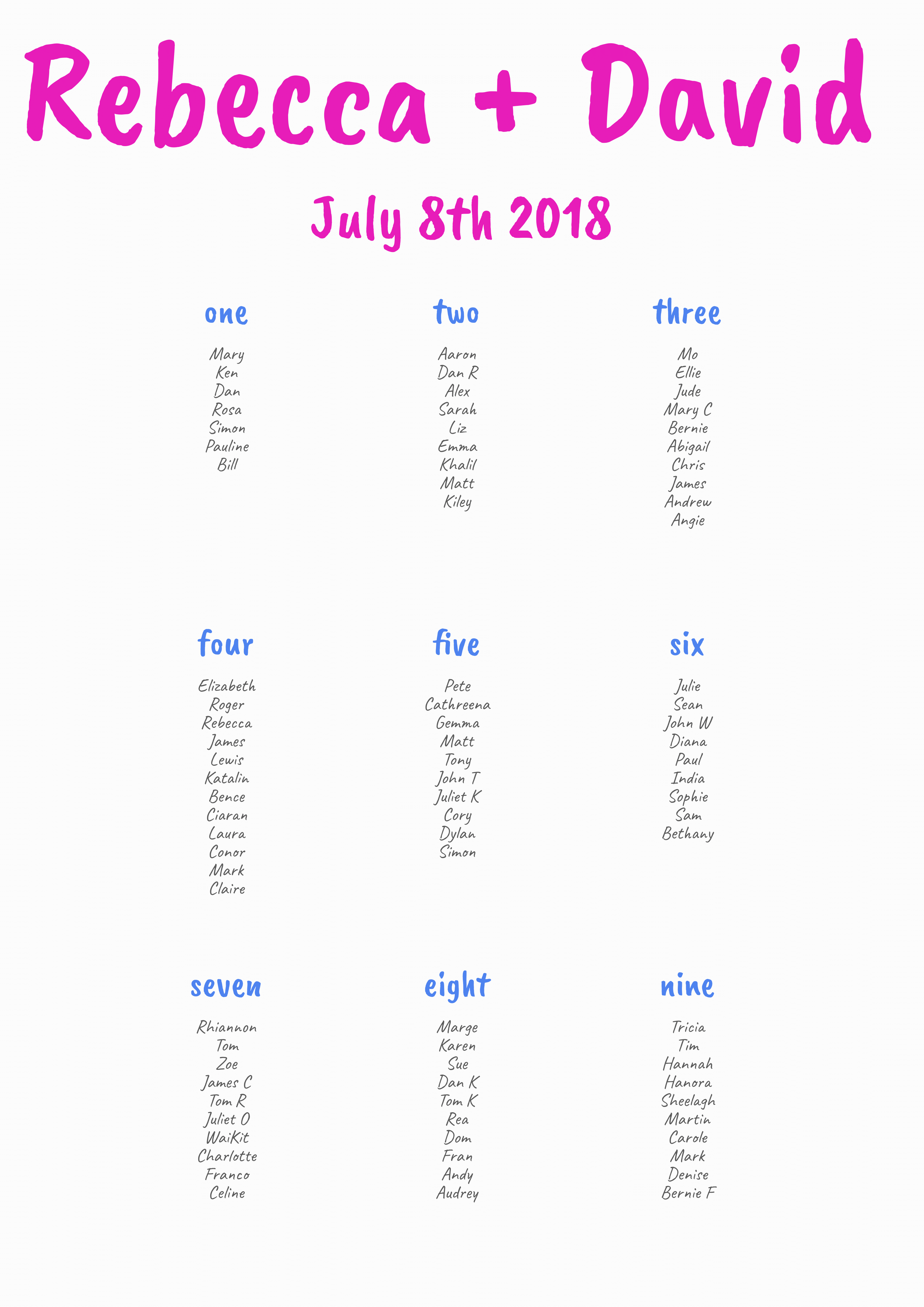A2 table plan pink and blue